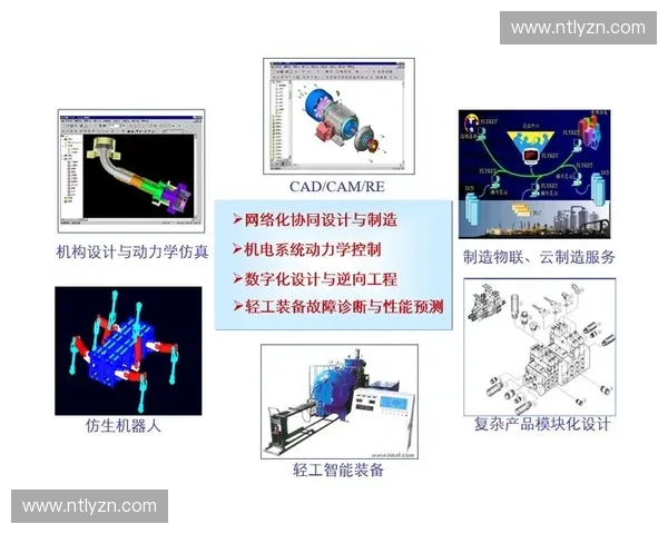 基于刃面方向精确控制的刀具切削动力学优化研究方法体系构建与应用探索