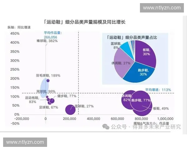 体育声量引领潮流如何塑造品牌效应与市场格局